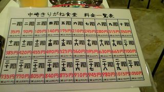 携帯写真色々 500